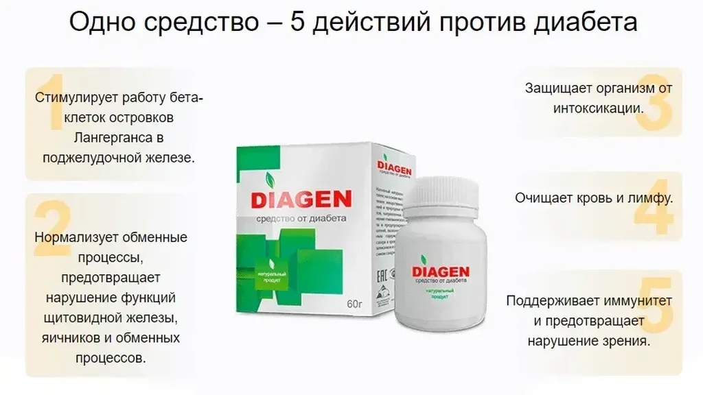 Минск - официальный сайт - скидка - аптека - стоимость - где купить